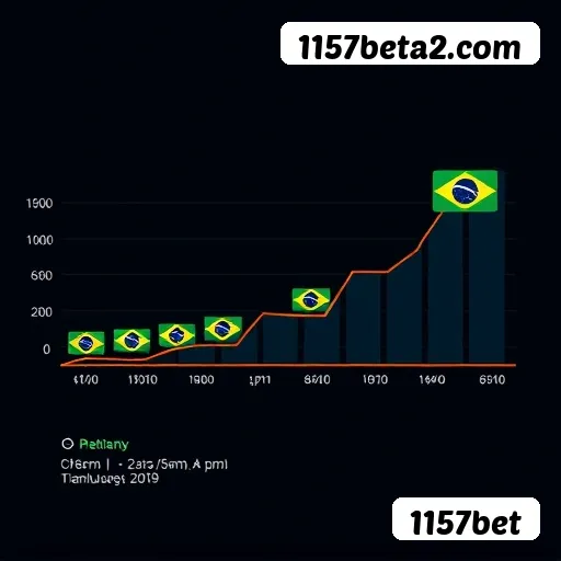 Dicas de segurança no login 1157bet